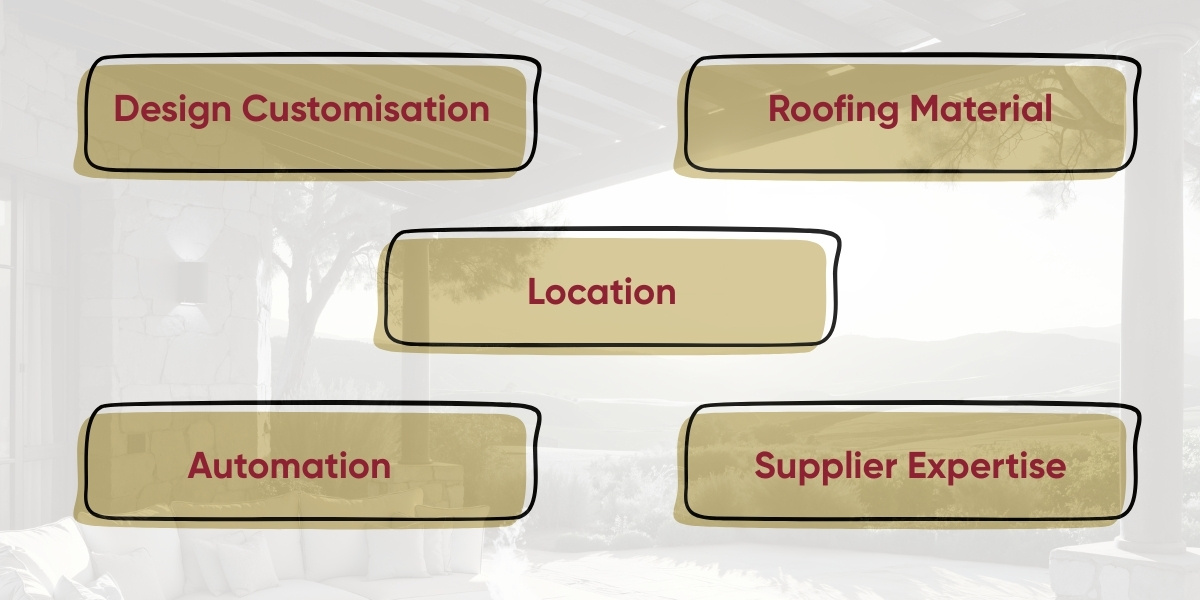 factors afftecting steel pergola cost