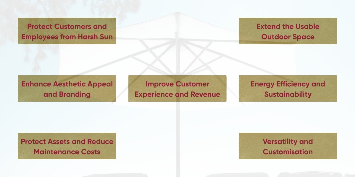 benefits of shade structures